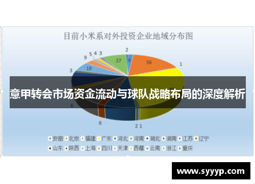 意甲转会市场资金流动与球队战略布局的深度解析 意甲转会市场资金流动与球队战略布局的深度解析
